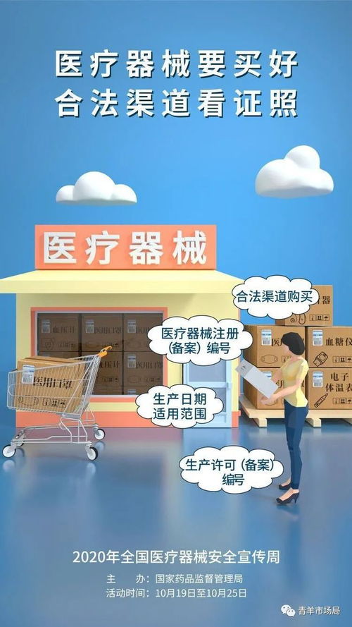 安全用械 守护健康 关于医疗器械基本知识 你必须知道