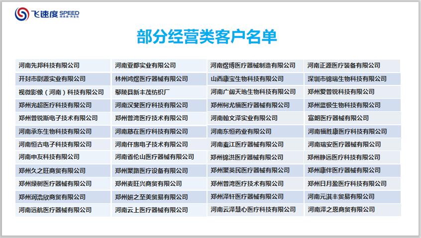 医疗器械经营许可证办理分类